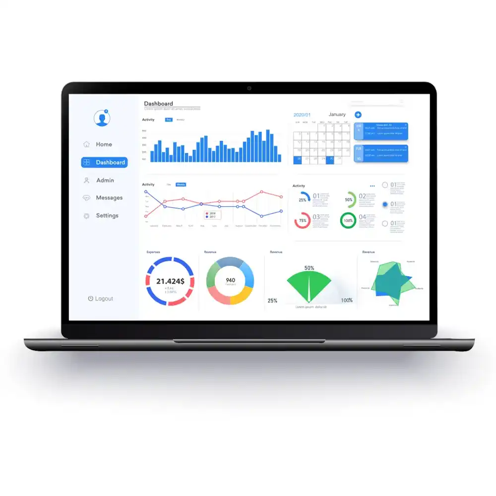 Comprehensive Vessel Monitoring