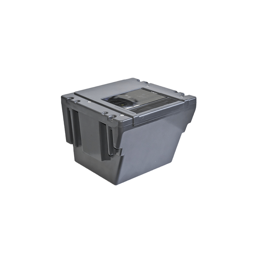 HID Guardian Module